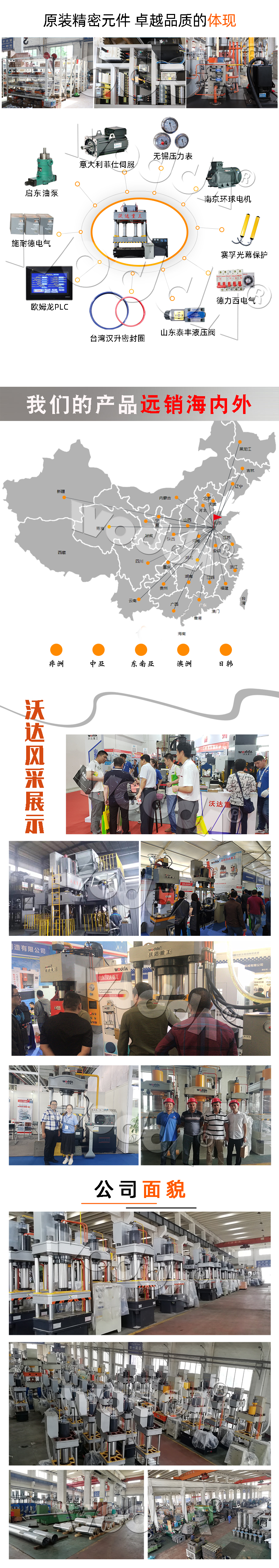 1800噸三梁四柱液壓機