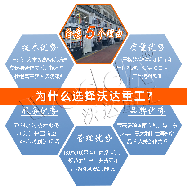 2000噸液壓機多少錢一台 2000噸液壓機多少錢一台