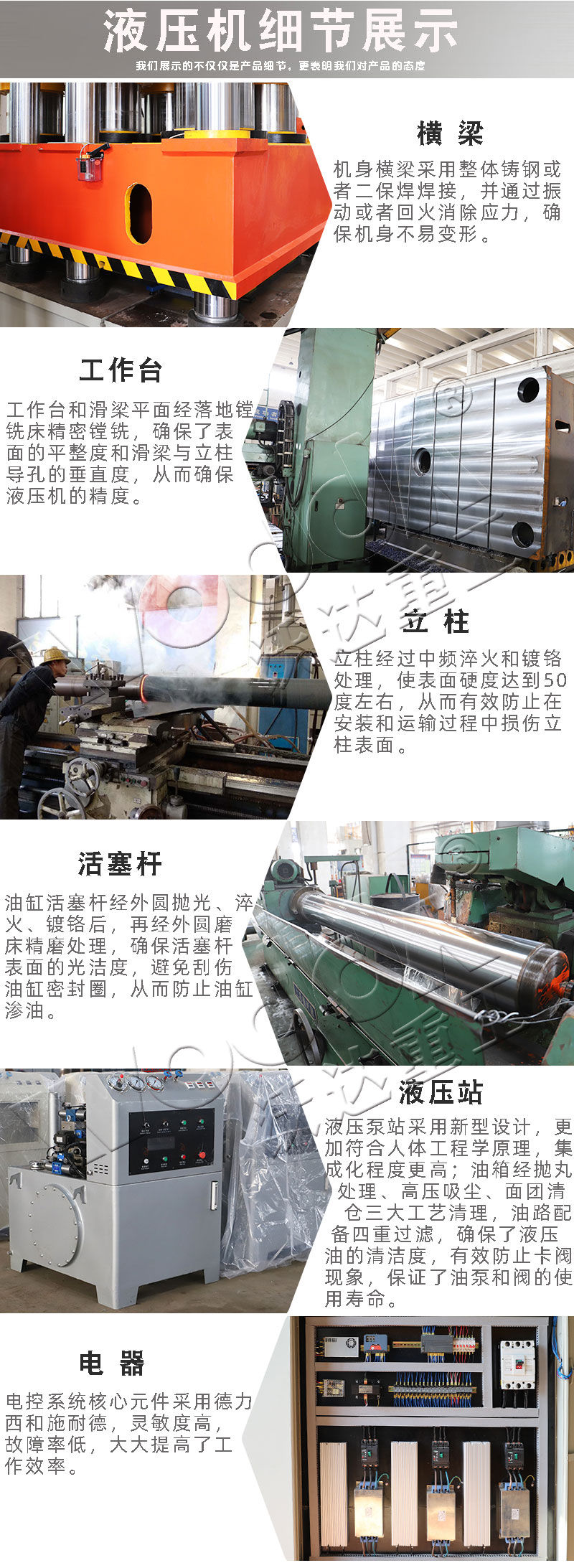 2000噸液壓機技術參數 2000噸液壓機技術參數